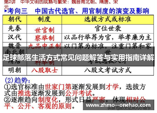 足球部落生活方式常见问题解答与实用指南详解 足球部落生活方式常见问题解答与实用指南详解