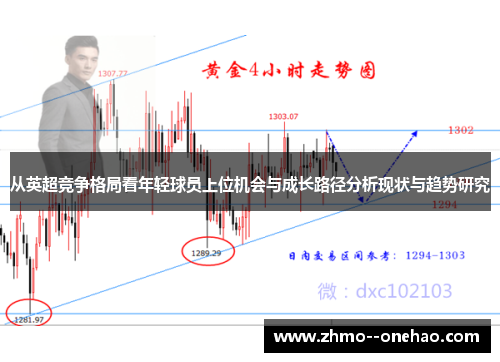 从英超竞争格局看年轻球员上位机会与成长路径分析现状与趋势研究 从英超竞争格局看年轻球员上位机会与成长路径分析现状与趋势研究