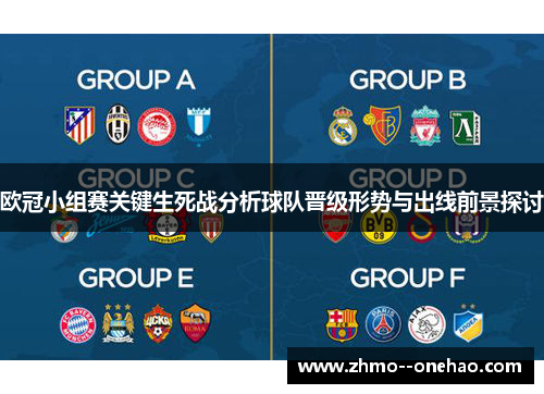 欧冠小组赛关键生死战分析球队晋级形势与出线前景探讨 欧冠小组赛关键生死战分析球队晋级形势与出线前景探讨