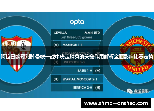 阿拉巴欧冠对阵曼联一战中决定胜负的关键作用解析全面影响比赛走势