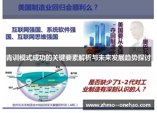 青训模式成功的关键要素解析与未来发展趋势探讨